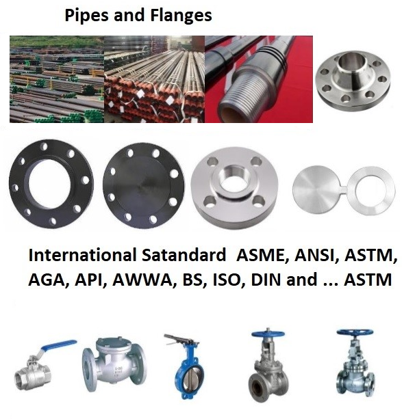 Hydraulic Pumps